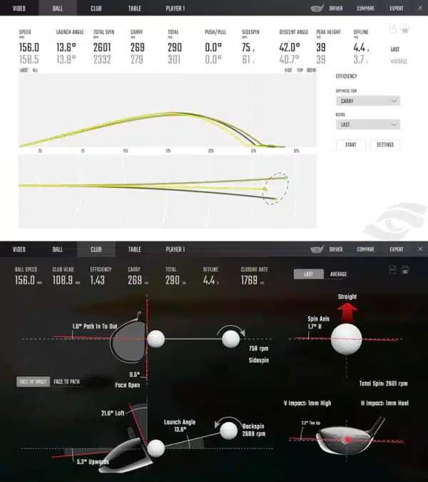 Midwest Golf Innovations - GC3 Launch Monitor - Players Bundle